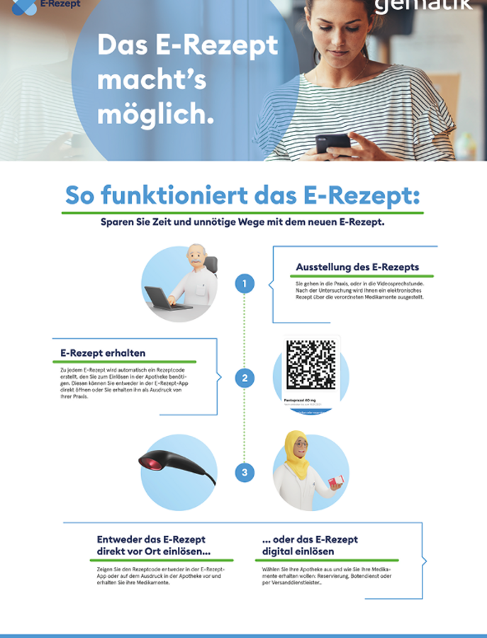 So funktioniert das E-Rezept: Sparen Sie Zeit und unnötige Wege mit dem neuen E-Rezept.